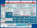 Davis 125 Navigation Rules Card